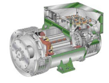 陆丰发电机内部结构图